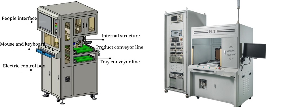 Test machine