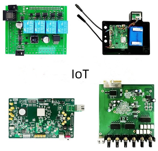 IIoT