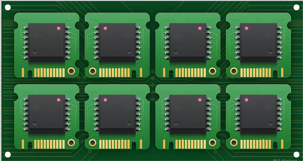 PCB panel